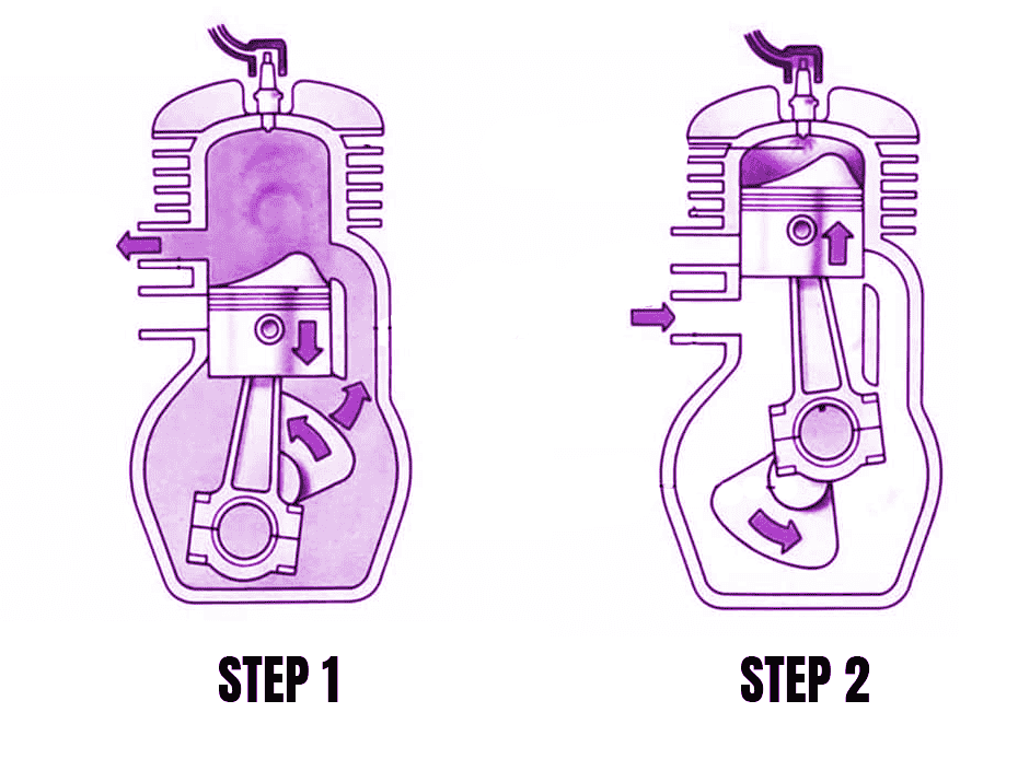 2-stroke engine