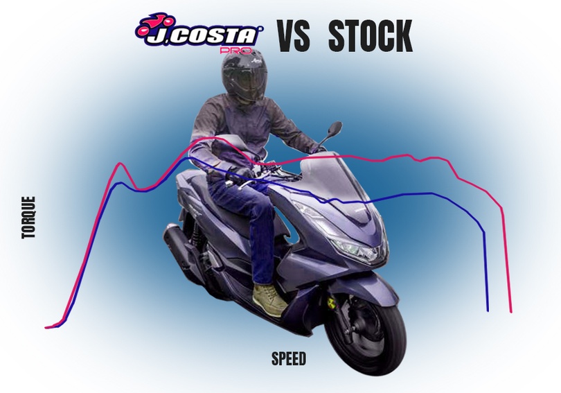 VARIADOR-HONDA-PCX-125-2021 VARIADOR-HONDA-PCX-125-2021
